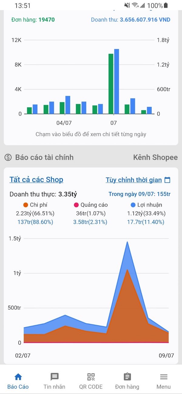 Salework Mobile App